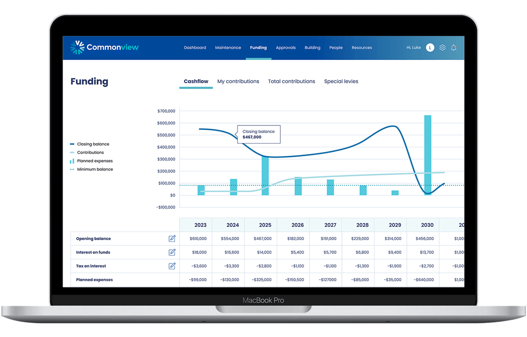 Commonview funding